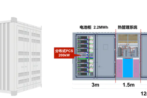 光儲充系統組成及方案