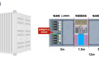 光儲充系統組成及方案