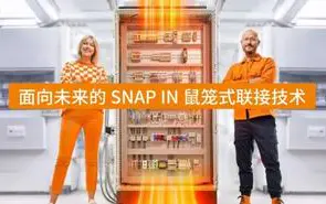 為(wèi)自動化未來而生 | 魏德(dé)米勒SNAP IN鼠籠式聯接技(jì )術